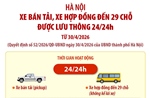 Xe bán tải, xe hợp đồng đến 29 chỗ được lưu thông 24/24h trên địa bàn Hà Nội