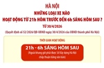 Những loại xe nào được hoạt động trên địa bàn Hà Nội từ 21h hôm trước đến 6h sáng hôm sau?