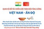 Quan hệ Đối tác Chiến lược Toàn diện Tăng cường Việt Nam - Ấn Độ