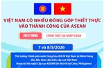 Việt Nam có nhiều đóng góp thiết thực vào thành công của ASEAN
