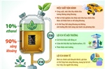 Một số lợi ích của xăng sinh học E10