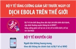 Bộ Y tế tăng cường giám sát trước nguy cơ dịch Ebola