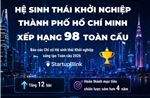 Hệ sinh thái khởi nghiệp TP Hồ Chí Minh xếp hạng 98 toàn cầu