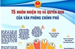 15 nhóm nhiệm vụ, quyền hạn của Văn phòng Chính phủ từ 1/6/2026
