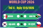 Lịch thi đấu World Cup 2026 ngày 12/6