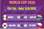 Kết quả World Cup 2026 ngày 12/6
