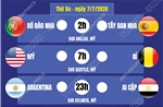 Lịch thi đấu World Cup 2026 ngày 7/7   