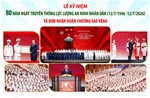 Tổng Bí thư, Chủ tịch nước Tô Lâm: Đổi mới biện pháp công tác, bảo đảm an ninh chủ động trong mọi tình huống