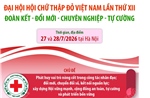 Đại hội Hội Chữ thập đỏ Việt Nam lần thứ XII: Đoàn kết - Đổi mới - Chuyên nghiệp - Tự cường