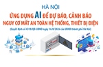 Hà Nội ứng dụng AI để dự báo, cảnh báo nguy cơ mất an toàn hệ thống, thiết bị điện