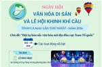 Ngày hội Văn hóa di sản và Lễ hội Khinh khí cầu tỉnh Cà Mau lần thứ I - năm 2026