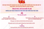 Tổng Bí thư, Chủ tịch nước Tô Lâm: Không giao trách nhiệm mà thiếu điều kiện triển khai thực hiện