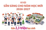 Hà Nội: Sẵn sàng cho năm học mới 2026-2027