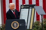 Năm tác động mà chính sách thuế quan của Tổng thống Trump đang tạo ra