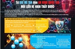 Từ khí mê tan đến an ninh quốc gia - mối liên hệ nhìn thấy được