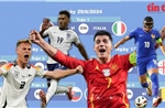 Nhận diện những ứng viên vô địch EURO 2024
