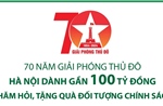 Hà Nội dành gần 100 tỷ đồng thăm hỏi, tặng quà đối tượng chính sách