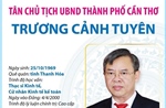 Tân Chủ tịch UBND thành phố Cần Thơ Trương Cảnh Tuyên