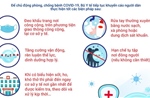 ​Tăng cường giám sát, phòng chống dịch COVID-19