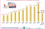 &#39;Quan hệ Trung Quốc - Việt Nam đang ở giai đoạn tốt nhất từ trước đến nay&#39;
