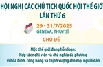 Hội nghị các Chủ tịch Quốc hội thế giới: Khẳng định niềm tin của Việt Nam vào đối thoại, đoàn kết và hòa bình