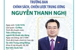 Trưởng Ban Chính sách, chiến lược Trung ương Nguyễn Thanh Nghị