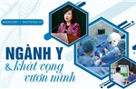 Ngành y và khát vọng vươn mình