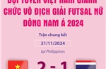 Đội tuyển Việt Nam giành chức vô địch giải futsal nữ Đông Nam Á 2024