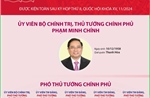 Thành viên Chính phủ nhiệm kỳ 2021-2026 sau khi được kiện toàn