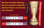 Việt Nam lập nhiều kỷ lục khi vô địch ASEAN Cup 2024