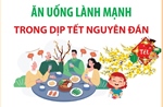 Ăn uống lành mạnh dịp Tết 