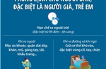 Phòng lạnh cho người dân, đặc biệt là người già, trẻ em