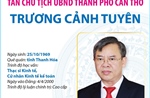 Tân Chủ tịch UBND thành phố Cần Thơ Trương Cảnh Tuyên