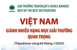 Việt Nam giành nhiều hạng mục giải thưởng quan trọng của Tripadvisor