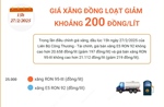 Giá xăng giảm khoảng 200 đồng/lít