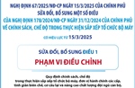 Sửa đổi, bổ sung chính sách, chế độ trong thực hiện sắp xếp tổ chức bộ máy