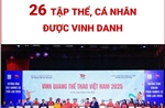 Chương trình Vinh quang Thể thao Việt Nam 2025: 26 tập thể, cá nhân được vinh danh