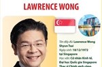 Thủ tướng Cộng hòa Singapore Lawrence Wong