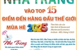 Nha Trang vào top 15 điểm đến hàng đầu thế giới mùa hè 2025