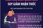 Ngồi lâu liên quan đến suy giảm nhận thức