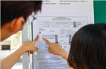 Những trường hợp thí sinh bị đình chỉ thi tốt nghiệp Trung học phổ thông