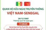 Quan hệ hữu nghị truyền thống Việt Nam - Senegal