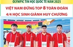 Olympic Tin học quốc tế năm 2025: 4/4 học sinh giành huy chương, Việt Nam đứng Top 8
