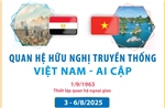 Quan hệ hữu nghị truyền thống Việt Nam - Ai Cập