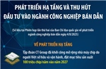 Phát triển hạ tầng và thu hút đầu tư vào ngành công nghiệp bán dẫn