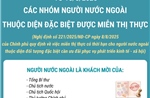 Miễn thị thực với người nước ngoài thuộc diện đặc biệt