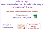 Miễn thị thực theo Chương trình kích cầu phát triển du lịch cho công dân 12 nước