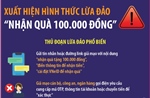 Xuất hiện hình thức lừa đảo &#39;nhận quà 100.000 đồng&#39;