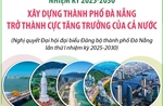 Nhiệm kỳ 2025-2030: Xây dựng thành phố Đà Nẵng trở thành cực tăng trưởng của cả nước