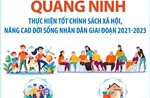 Giai đoạn 2021-2025: Quảng Ninh thực hiện tốt chính sách xã hội, nâng cao đời sống nhân dân